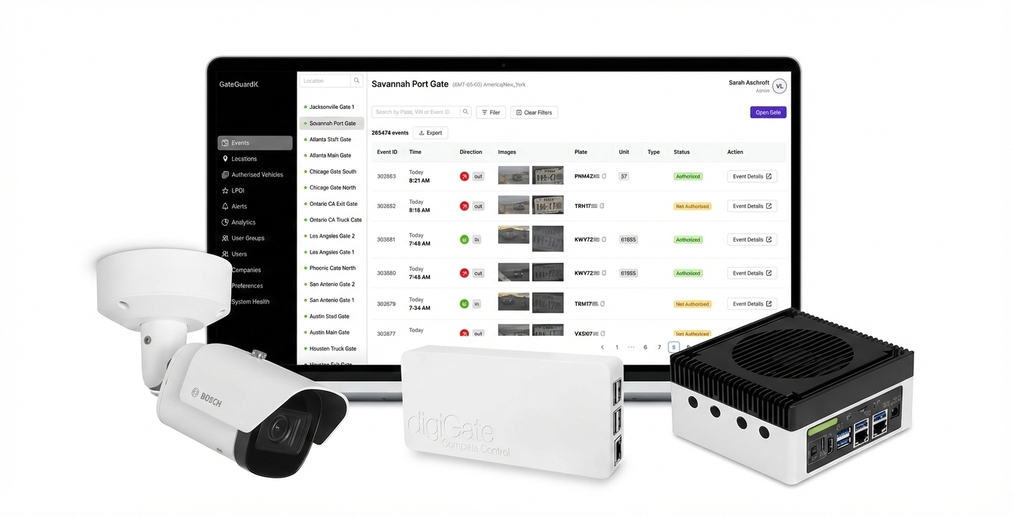 GateGuardX - Control all your gates from one dashboard